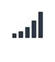 ois advantage