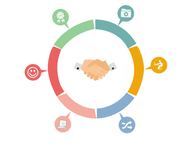 Why hire .DevOps developers from Offshore IT Staffing?