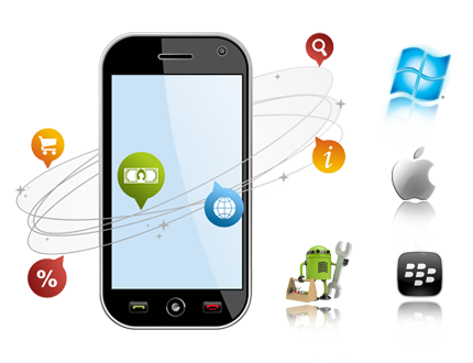 Hire Hybrid App Developers - Mobile App Development Company Hire Hybrid App Developers - Mobile App Development Company