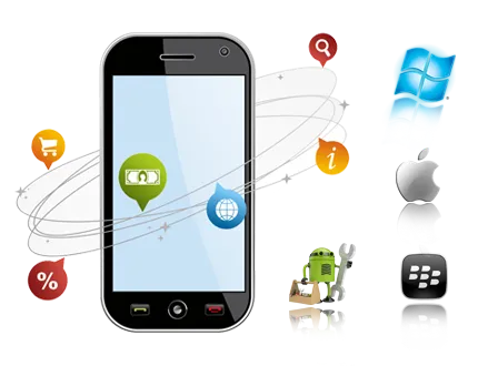 Hire Mobile App Developers - Mobile Development Company