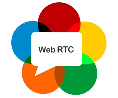 webrtc-developer
